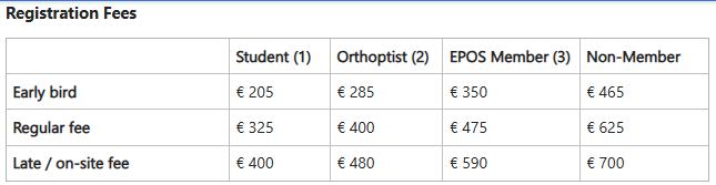 Tabel Fees.png